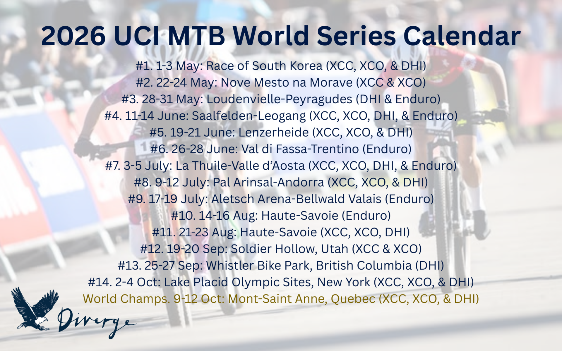 UCI MTB World Series