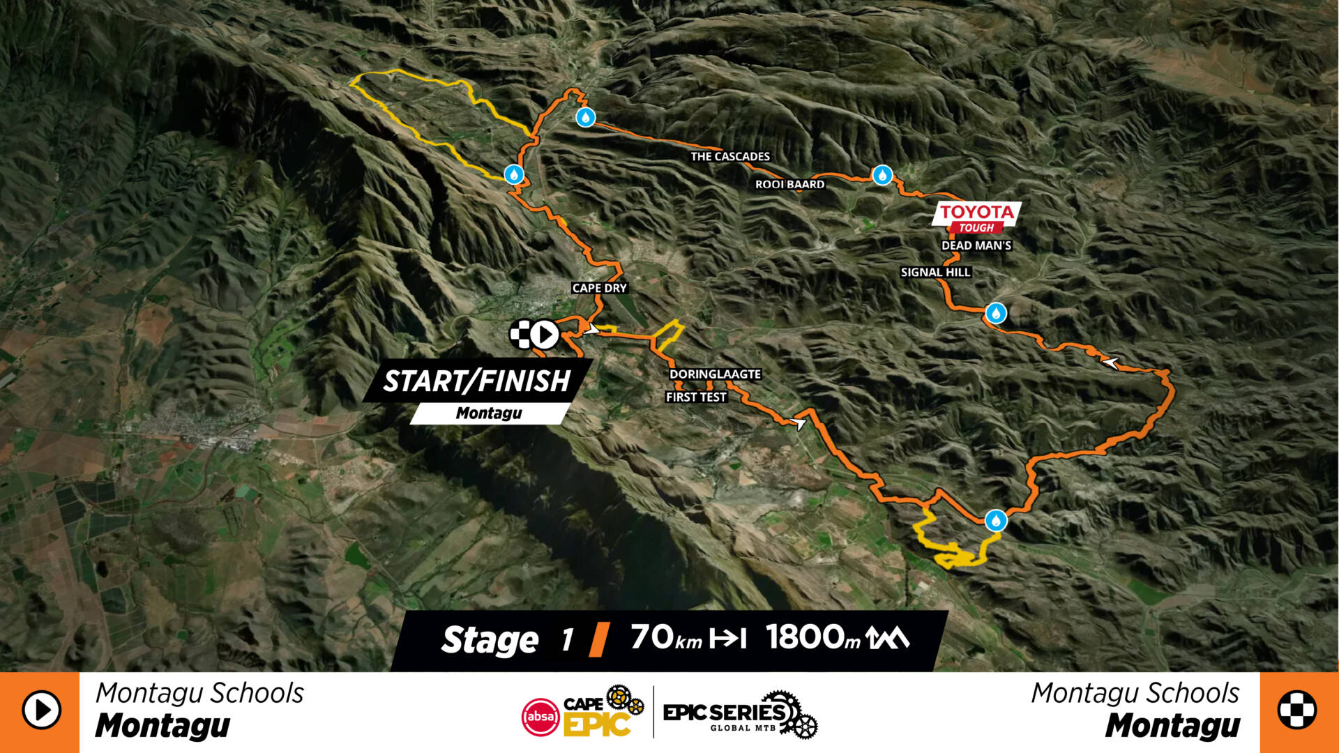 Stage 1