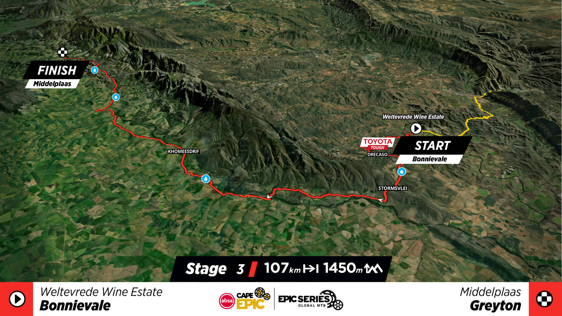 Stage 3