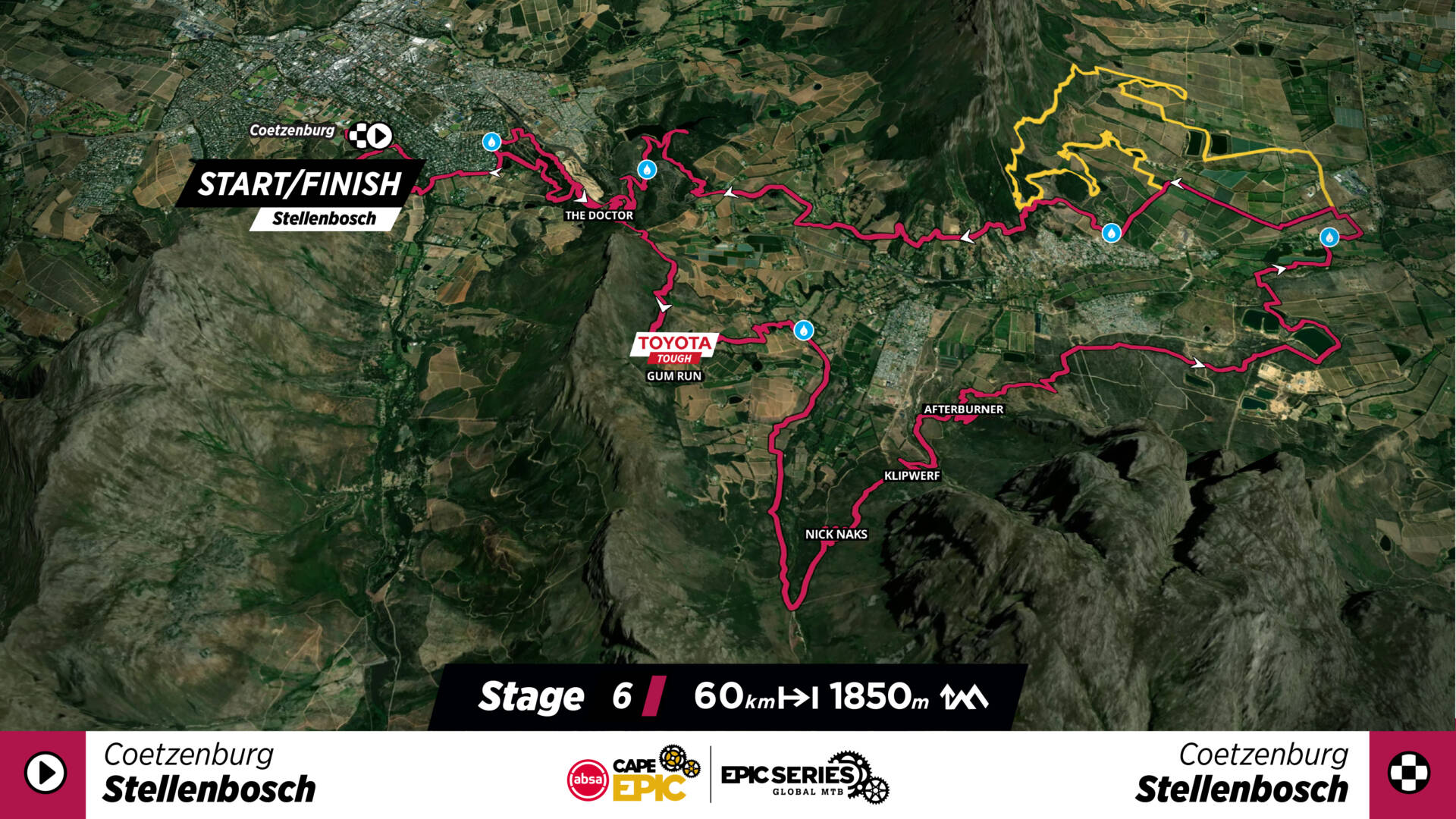 Stage 6