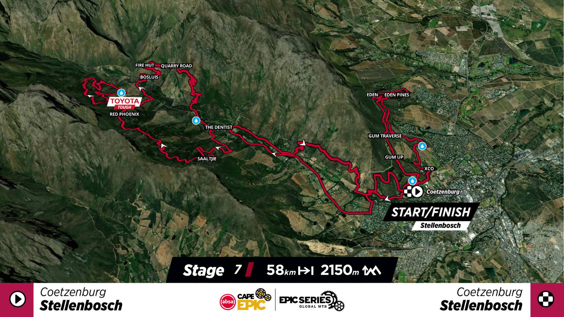 Stage 7