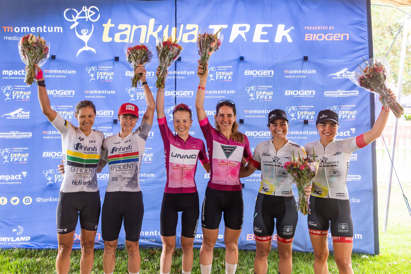 Tankwa Trek