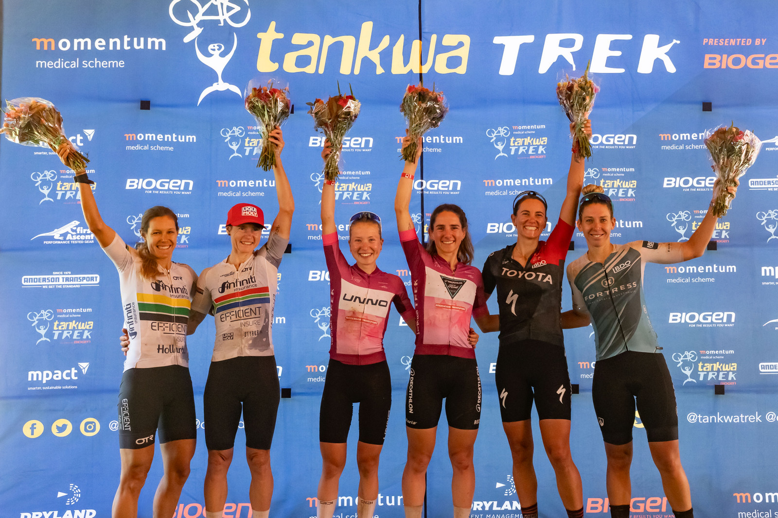 Tankwa Trek