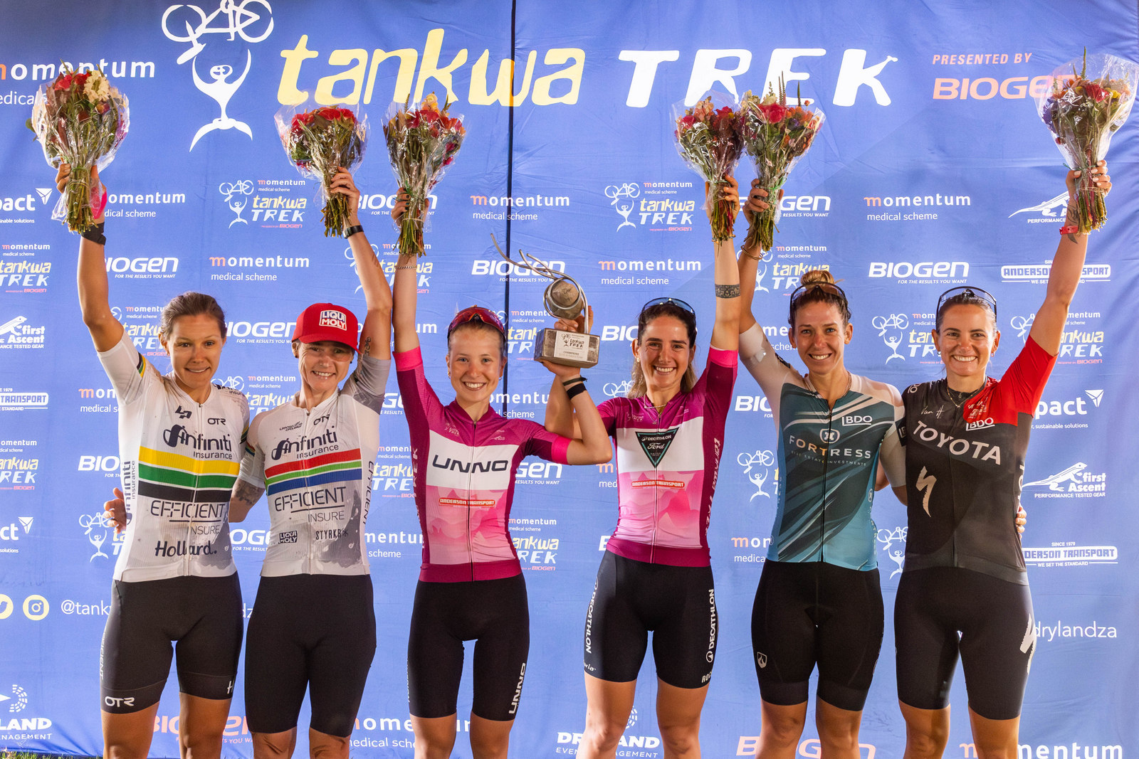 Tankwa Trek