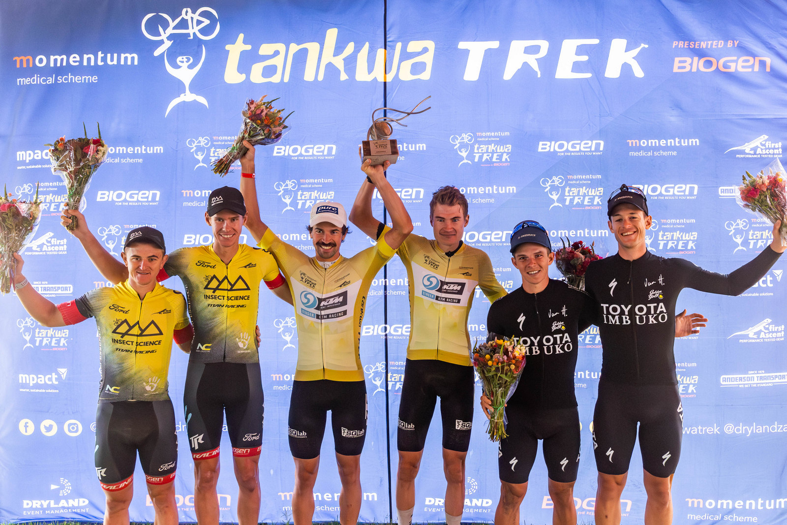 Tankwa Trek