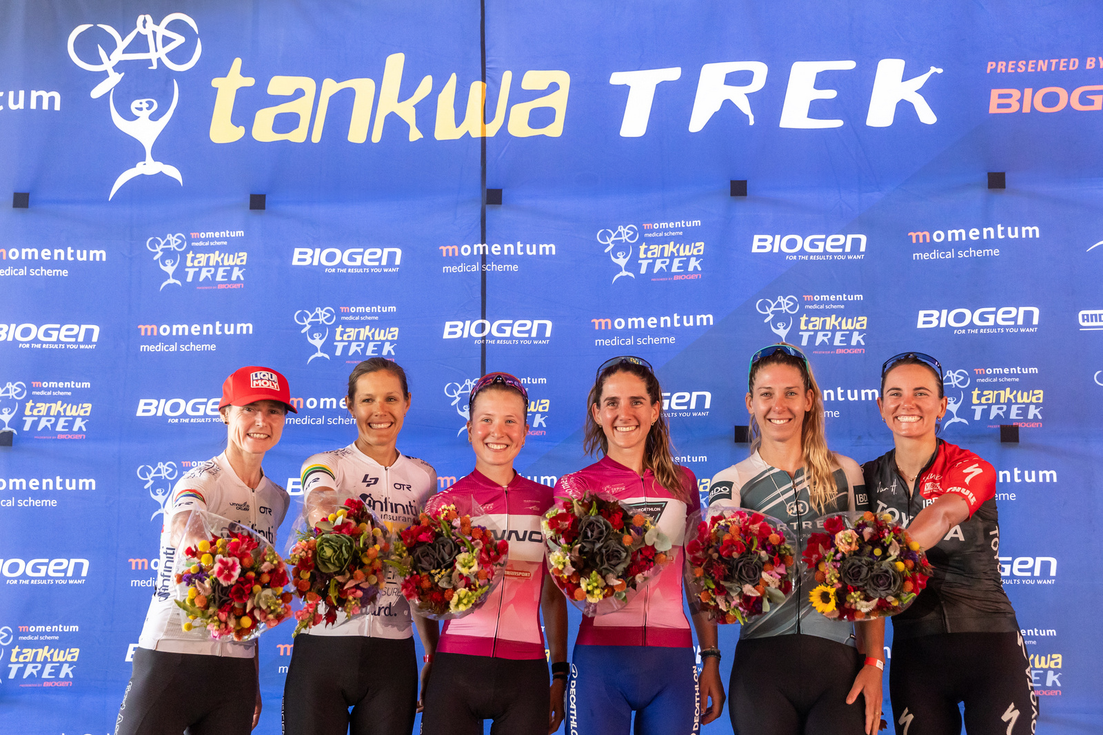 Tankwa Trek