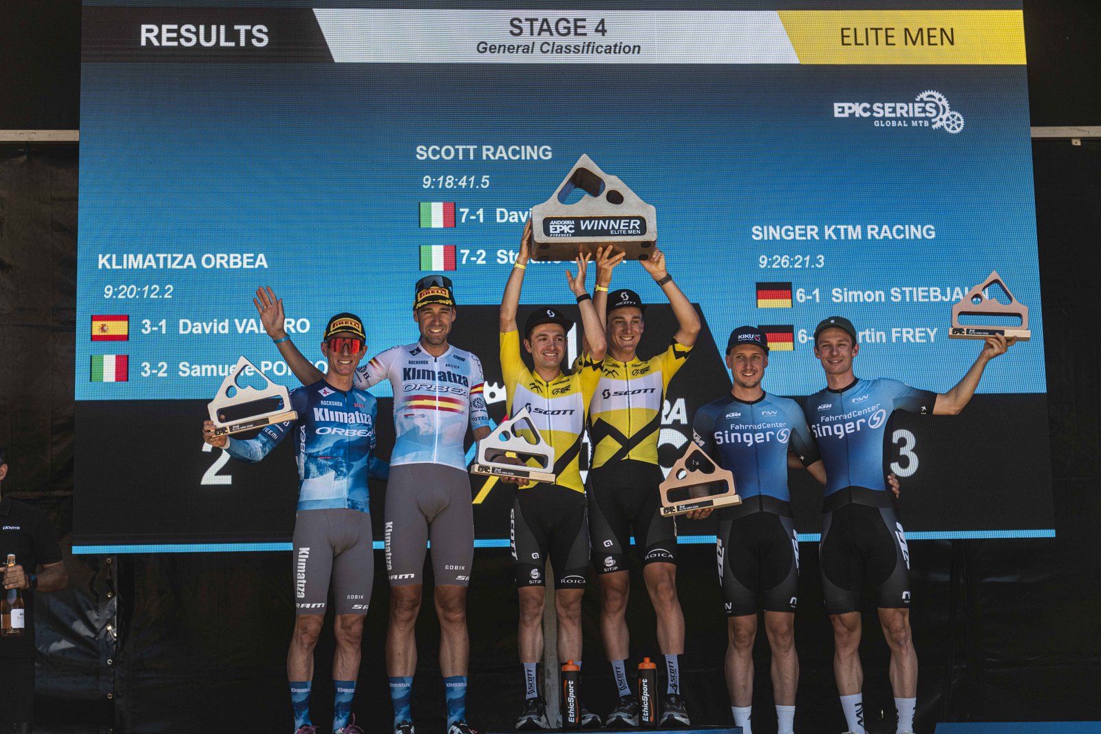 Andorra Epic