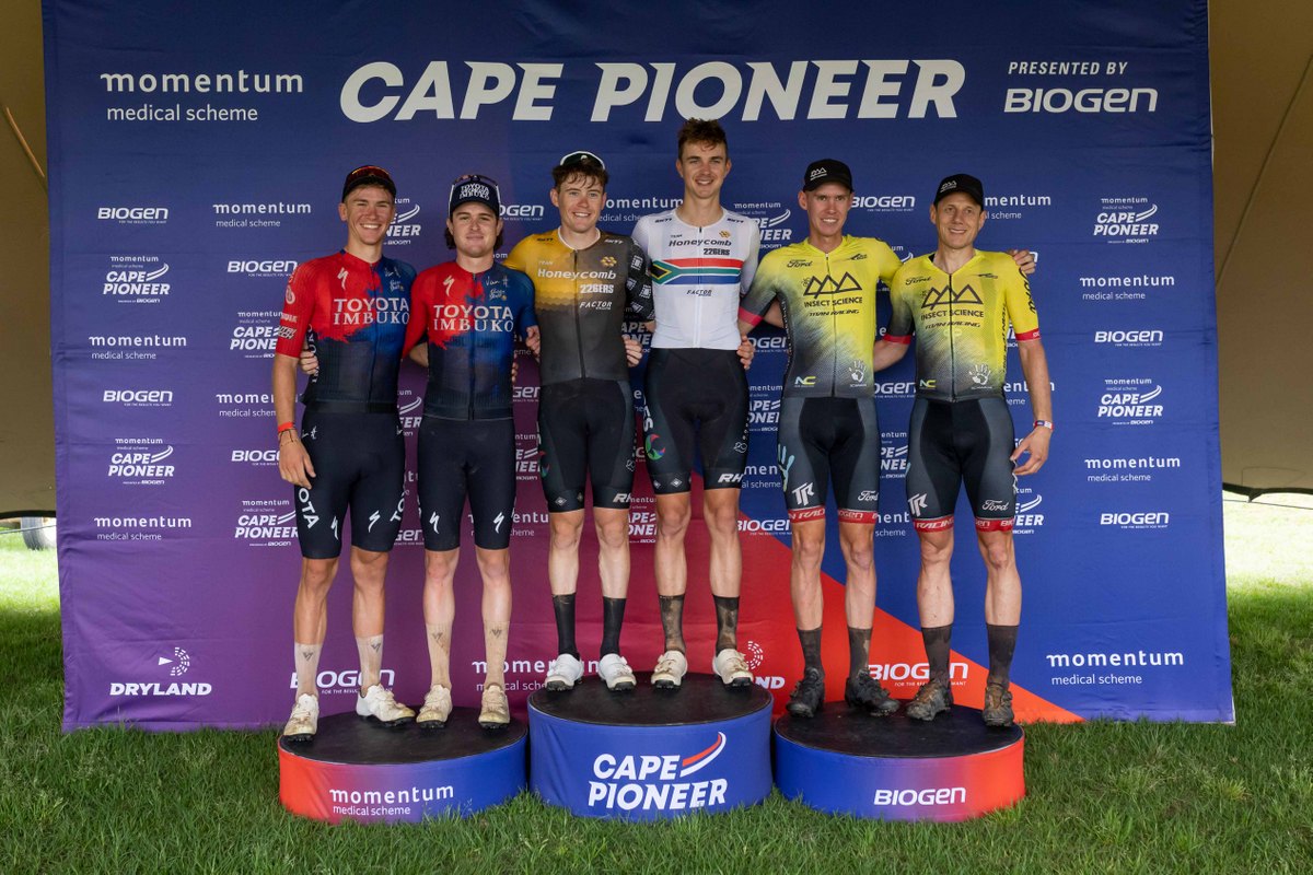 Cape Pioner